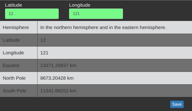 The Location Analyzer Application