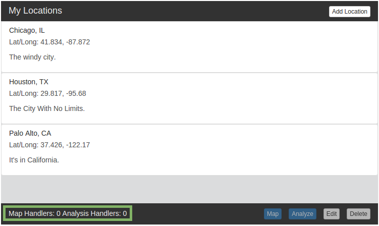 The Location Lister Intent Count